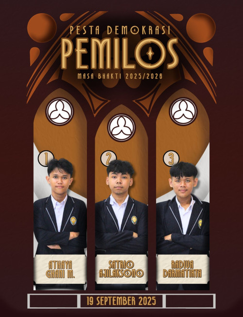 PEMILOS 2025